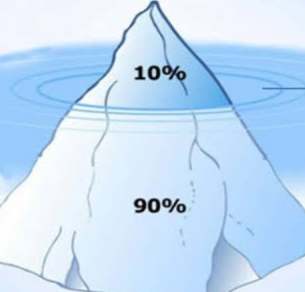 Fenomena gunung es